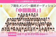 SKE48 7期生オーディション 中間発表を振り返る