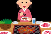 焼肉で1kg肉食いたいならどこがコスパ最高？