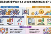 2026年の税制改正、暗号資産に超激震！俺らの資産どうなる？ｗｗｗ