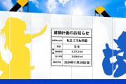 【ホロライブ】私立ころね学園建設中