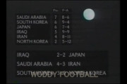 【緊急】昔のサッカーアジア最終予選