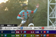 【競馬】みんなならどの買い方を選ぶ？