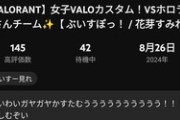 【ホロライブ】総帥、どんどん尊厳剥奪されてないか？