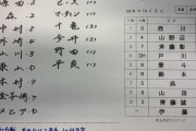 西武ライオンズ、戦力外発表前に1軍対2軍の紅白戦を実施してしまう