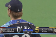 【vsオリックス】日ハム河野、紅林に2点タイムリーツーベースを浴び点差が5点に広がる