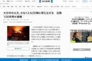 【火災】大分市で大規模火災発生、20棟以上に延焼中　100世帯が避難