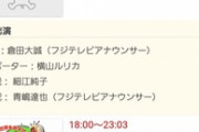 ●今年の東京大賞典はフジテレビ・関西テレビ・東海テレビ・北海道文化放送・BSフジで生中継