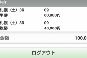 沼津在住だけど8月22日(土)の札幌3Rに10万円入れました