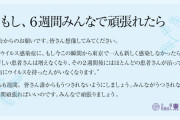 東京都医師会「もし、6週間みんなで頑張れたら」