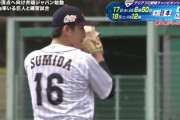 侍ジャパン隅田知一郎、２回無失点３奪三振
