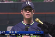 高橋奎二 61.1回 2.49 5勝1敗 70奪三振(1位) 奪三振率10.27 whip0.99