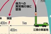 【ハンギョレ】韓国の江陵で後ろに飛んだ玄武ミサイル、原因は「ミサイル姿勢測定装置のエラー」