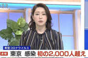 【速報】新型コロナ、東京都で2000人超の感染確認　2日連続で過去最多を更新…