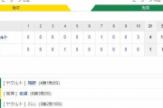 阪神 1－4 ヤクルト　試合結果　甲子園球場　2020/11/3