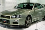 GT-Rって昔は大衆車だったのに