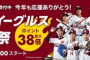 楽天市場｢ポイント最大38倍 楽天イーグルス感謝祭｣を開始　8000円以上で使える390円オフクーポン配布