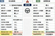 「知華が誤解されたまま旅立ってほしくない」辺野古沖事故めぐり誹謗中傷やデマ多発…娘を亡くした遺族の訴え「全容・背景全て知りたい」