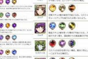 【キャラ】覚醒優先度ランキングができたぞ！←色々とひどい件www