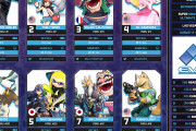 EVO2019スマブラ世界大会のベスト8使用キャラ一覧がこちら