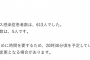 【速報】大阪府、新たに613人感染だめだこりゃ━━━━(ﾟ∀ﾟ)━━━━ぁ!!