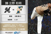 【ロッテvs日ハム11回戦】試合できそう？
