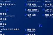 U－23日本代表、アメリカ遠征に臨むメンバー発表！　鈴木彩艶やチェイス・アンリらも招集