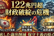 【速報】河野太郎氏、122兆円超の来年度予算案に危機感「財政状況はいずれ悪化」「政府が金を使えば経済が成長するわけではありません」