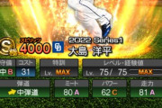 【プロスピA】中日・大島洋平、プロ野球史上初の『６安打打って負ける』を達成