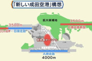 【朗報】成田空港、とんでもないバカデカ空港に生まれ変わる模様