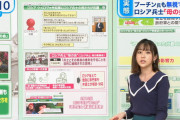 【速報】TBSで超かわいい女子アナが発見されるｗｗｗｗｗ