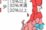 【悲報】人口増加した都道府県、ついに9つだけになってしまう………………
