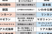 【今昔比較】実は変わっている教科書の内容や表記