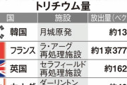 韓国政府 「福島汚染水放流決定に強い遺憾、日本の水産物輸入禁止拡大を検討」4/14