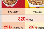 【朗報】松屋の味噌汁、増税及び軽減税率の導入により『 -6円 』になる