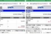 【速報】安倍政権「バックアップを復元すると行政文書になってしまう、だから復元しない」