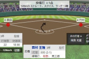 【悲報】智辯学園、9点差でスクイズをしてしまう
