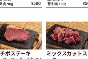 【悲報】いきなり！ステーキ　倒産寸前