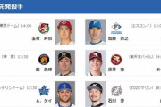 ロッテ、藤岡が4試合ぶりスタメン！そして明日の先発は石川歩！
