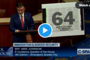 【速報】ジョンソン下院議長、全米を驚愕させる「不法移民ゼロ」宣言！　違法な移民撲滅に全力ｗｗｗ