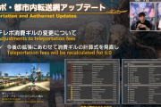 【FF14】テレポ代が高すぎる･･･