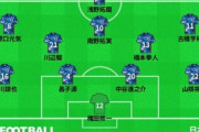 【悲報】サッカー日本代表vsタジキスタン戦、今日のスタメンがグロいｗｗｗ
