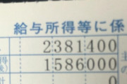 【朗報】ワイの社会人1年目の年収、ついに公表される
