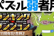 【パズドラ】ランダン11%王冠ボーダーは19万後半か、結構点数が詰まってる