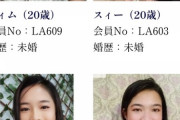 【画像】この東南アジア美女(20代～)リストから3人選んでくれｗｗｗｗｗｗｗｗｗｗｗ