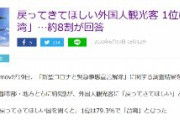 【日本の観光地】「戻ってきてほしい外国人観光客の国｣　1位は台湾！ 2位香港、3位タイ、4位豪州、5位中国、6位シンガポール米国