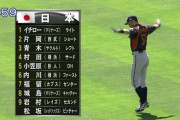 【画像】第二回のWBC日本代表のメンバー、すごく凄い