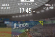 【試合実況】西武スタメン 先発:松本航（2021.7.13）