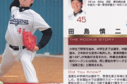 田島慎二(23) 56登板70.2回5勝3敗30H防御率1.15