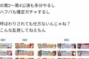 【悲報】ウマ娘さん、今年に入り「集金」が露骨に加速していると話題になるｗｗｗｗｗｗ