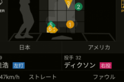 【プロスピA】ディクソンの変化球は実際もっと球速あってエグいんだけどな…【画像】